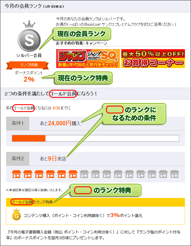 マイページ画面