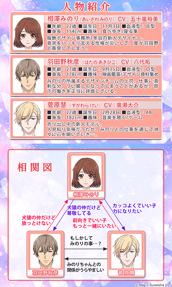 作品情報