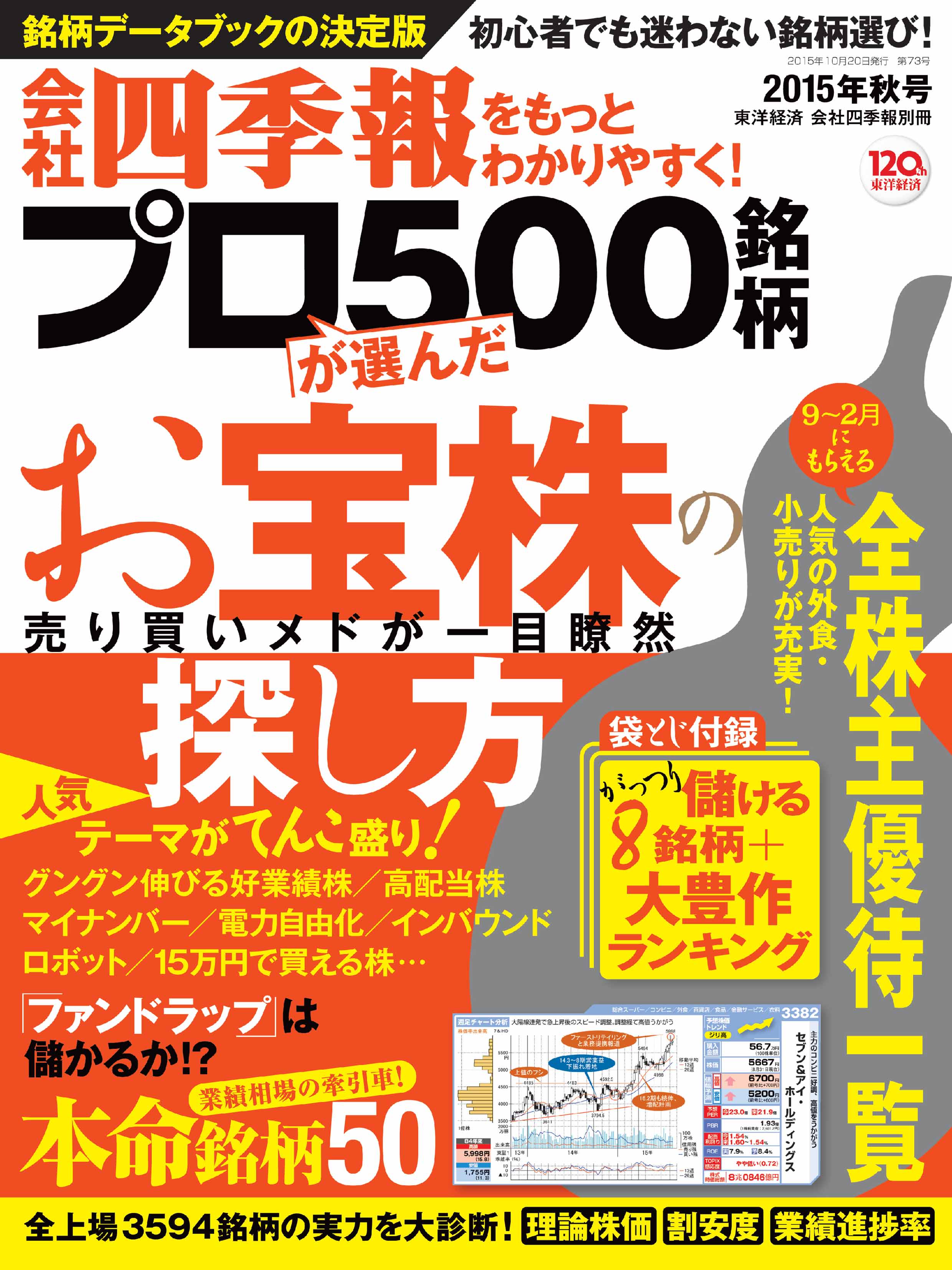 会社四季報プロ５００ 15年秋号 漫画 無料試し読みなら 電子書籍ストア ブックライブ