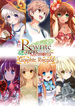 Rewrite IgnisMemoria Graphic Record