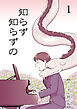 知らず知らずの【デジタル修正版】1
