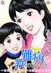 難病が教えてくれたこと ～あなたの身近にいる闘病者たち～＜身体・精神障害＞編