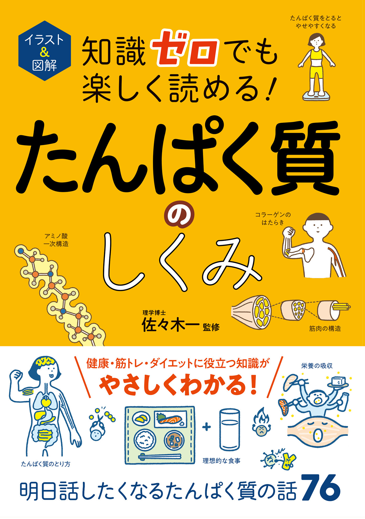 全品送料無料 知識ゼロでも読める 数学のしくみ 物理のしくみ