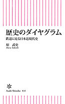 歴史のダイヤグラム　鉄道で見る日本近現代史