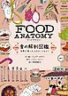 FOOD ANATOMY(フード・アナトミー)食の解剖図鑑～世界の「食べる」をのぞいてみよう