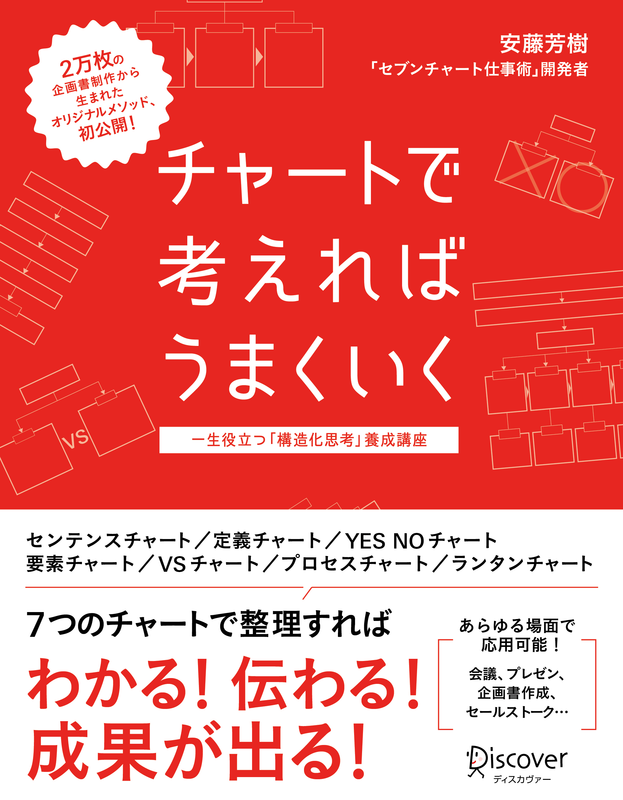 ビジネス本12冊 2万円相当