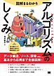 図解まるわかり アルゴリズムのしくみ