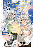 転生してハイエルフになりましたが、スローライフは１２０年で飽きました　-Highelf with a long life-９