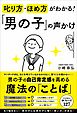 叱り方・ほめ方がわかる！　「男の子」の声かけ