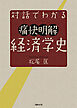 対話でわかる痛快明解　経済学史