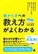 親から子への「教え方」がよくわかる