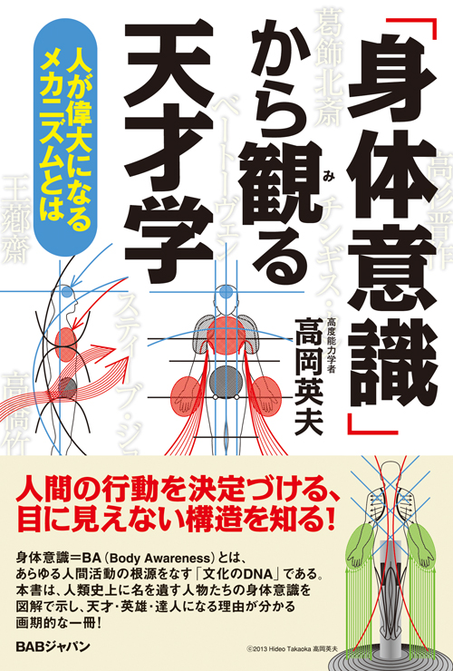 高岡英夫 1999年6月13日 身体意識シンポジウムビデオ全3巻セット