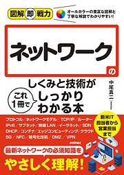 今すぐ使えるかんたんPLUS+ アフィリエイト しっかり稼げる！ 攻略大事