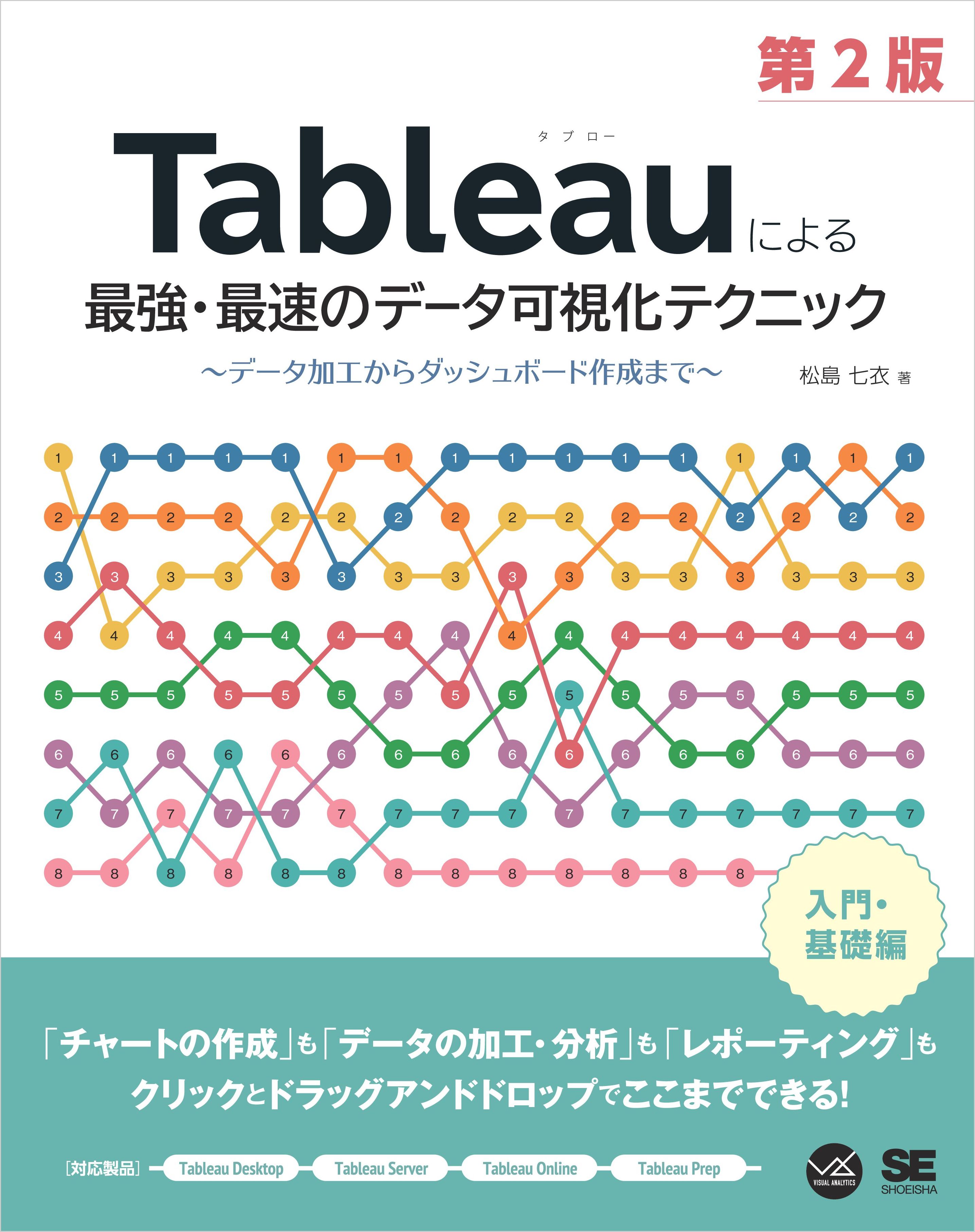 Tableauによる最適なダッシュボードの作成と最速のデータ分析 
