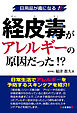 経皮毒がアレルギーの原因だった！？―日用品が毒になる！