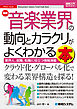 図解入門業界研究 最新音楽業界の動向とカラクリがよくわかる本