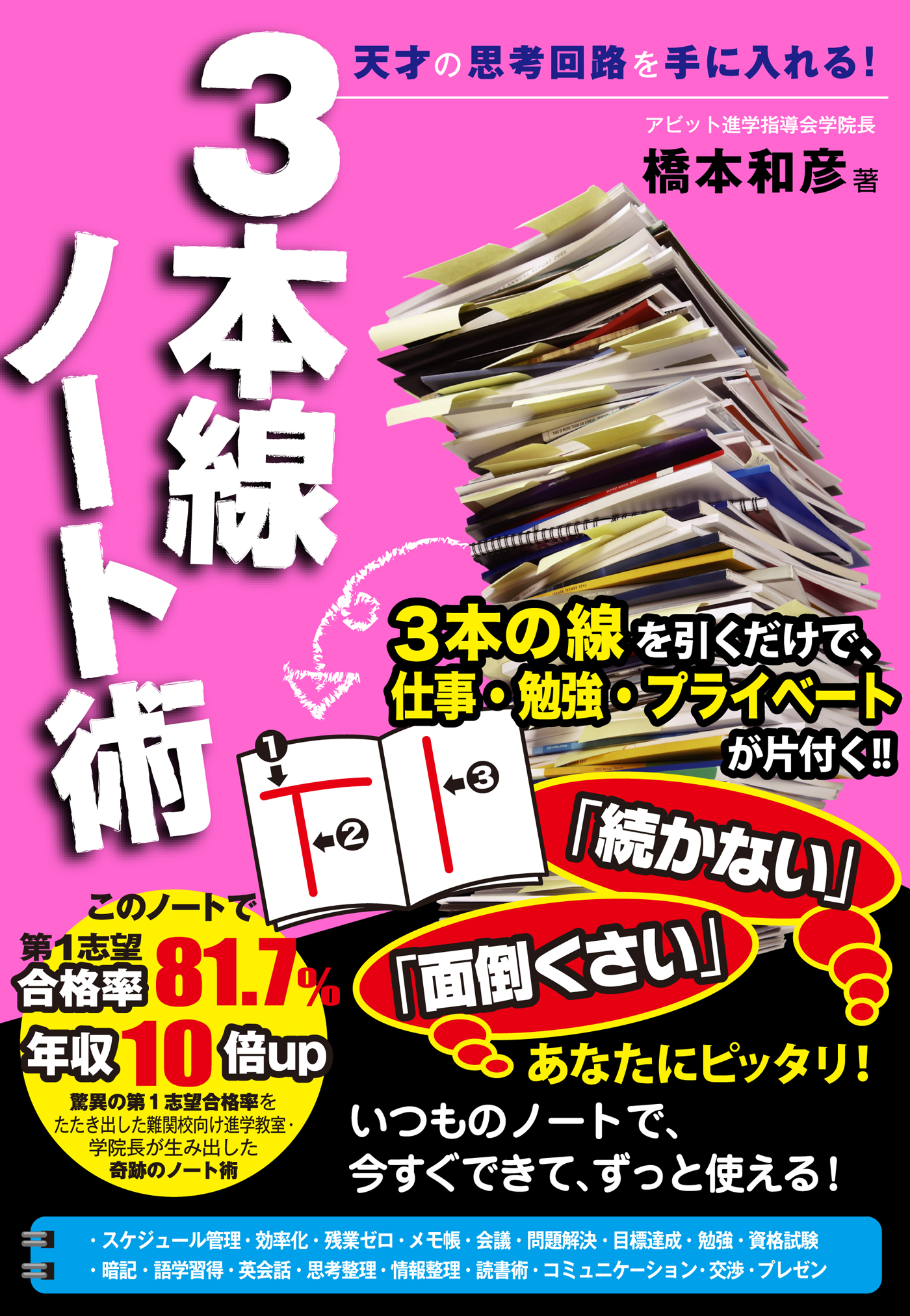 人生最強の自分に出会う 7日間ノート 超一流のメンタルをつくる感情