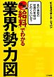 図解「給料」でわかる業界勢力図