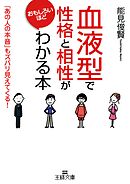 「血液型」で性格と相性がおもしろいほどわかる本　「あの人の本音」もズバリ見えてくる！
