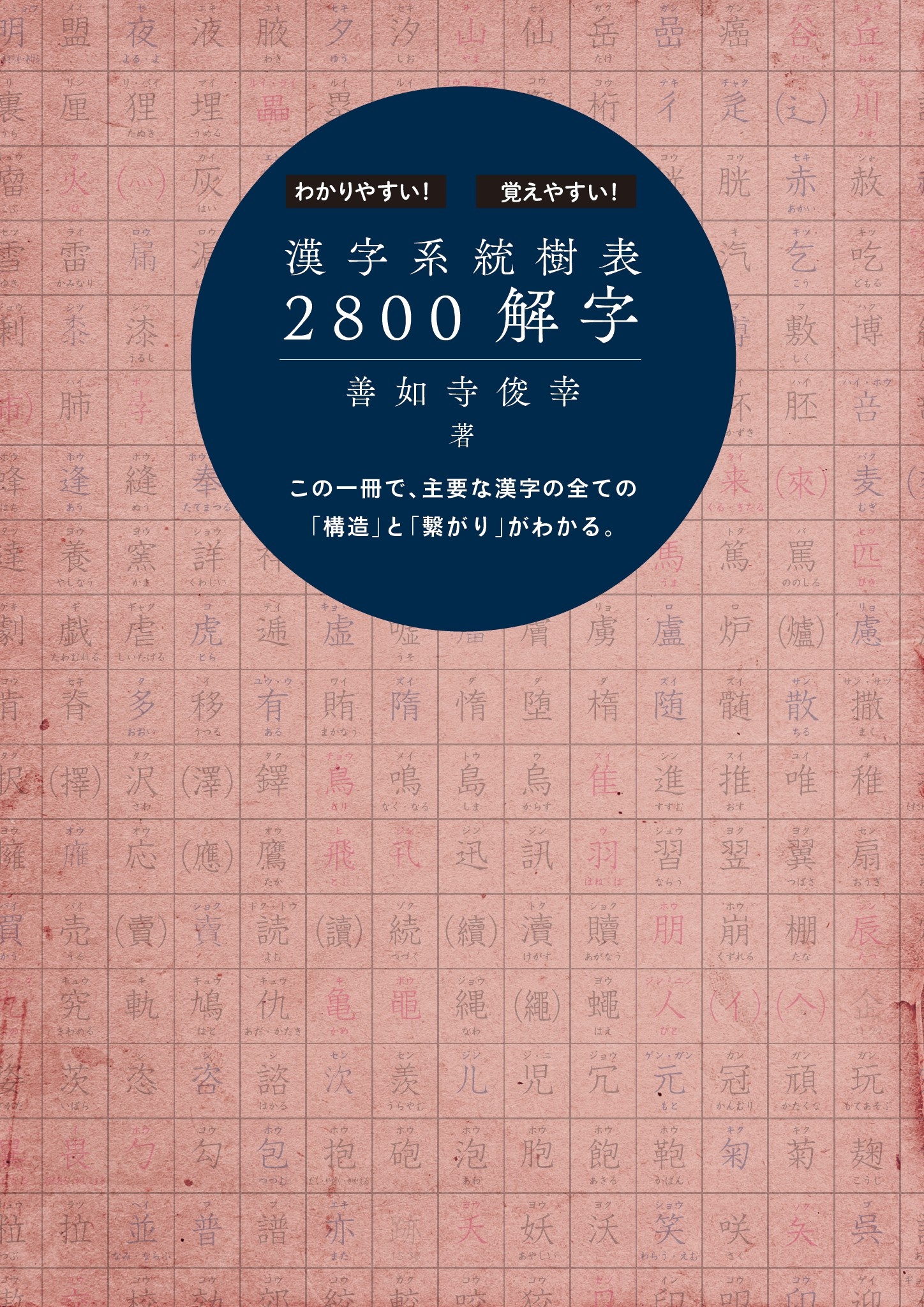 第一学習社 漢字問題作成システム CD - 語学・辞書・学習参考書