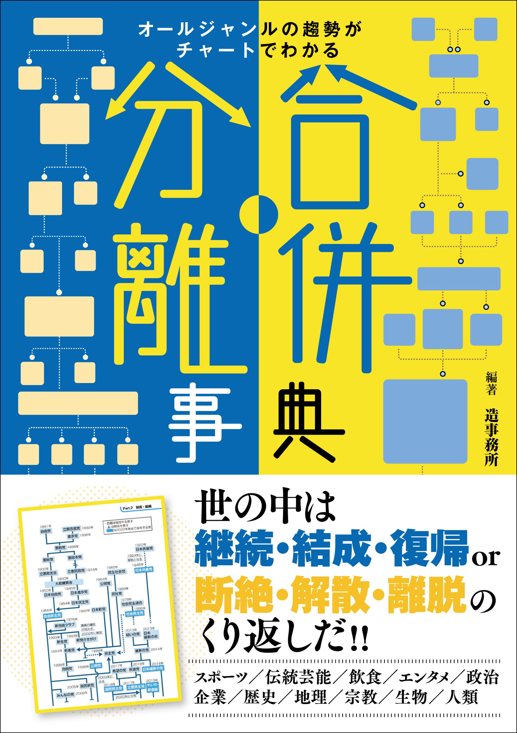 漫画・無料試し読みなら、電子書籍ストア　合併・分離事典　オールジャンルの趨勢がチャートでわかる　造事務所　ブックライブ