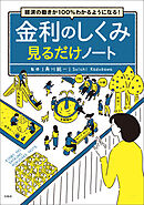 経済の動きが100％わかるようになる！ 金利のしくみ見るだけノート