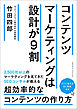 コンテンツマーケティングは設計が９割