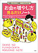 知識ゼロから2時間でツボがわかる！ お金の増やし方見るだけノート