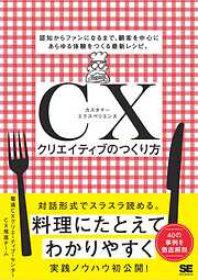 売る」文章51の技～説得力あるキャッチコピーとロングコピーの作り方