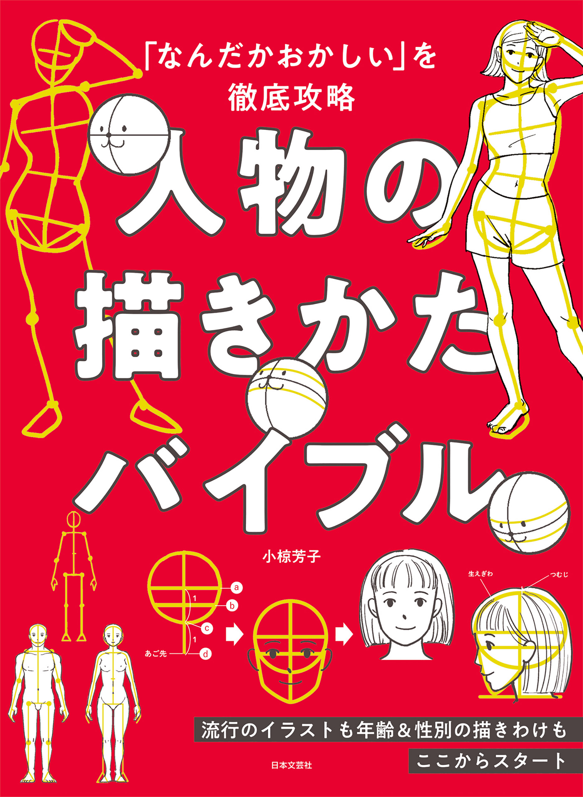 続植物画の描き方?ボタニカル・アートの基礎