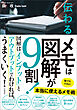 伝わるメモは図解が9割！