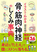 イラストでわかる骨・筋肉・神経のしくみ事典