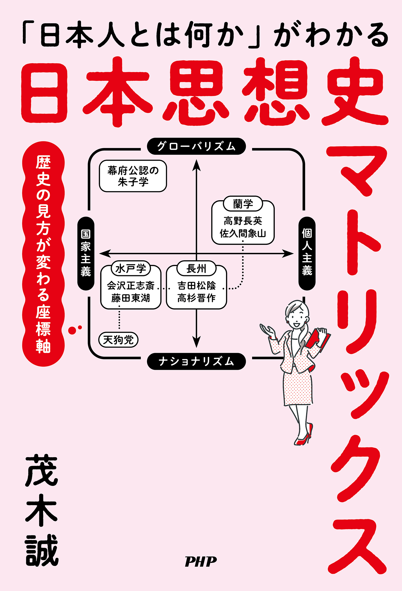 日本人とは何か」がわかる 日本思想史マトリックス - 茂木誠 - 漫画