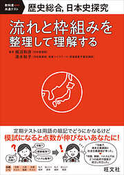 歴史総合、日本史探究　流れと枠組みを整理して理解する