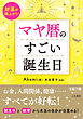 マヤ暦のすごい誕生日