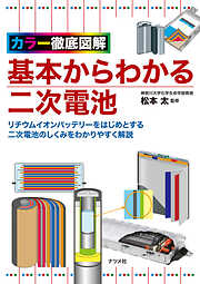 ドラッグデリバリーシステムの新展開 : 究極の薬物治療をめざして - 永井恒司 - ビジネス・実用書・無料試し読みなら、電子書籍・コミックストア  ブックライブ