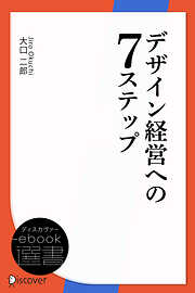 デザイン経営への7ステップ