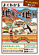 よくわかる地形・地質