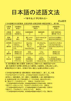日本語の述語文法　～「新手法」で学び取れる～