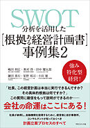 SWOT分析を活用した【根拠ある経営計画書】事例集2