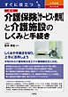 改訂新版 すぐに役立つ 入門図解　最新　介護保険【サービス・費用】と介護施設のしくみと手続き