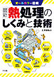 最新 熱処理のしくみと技術