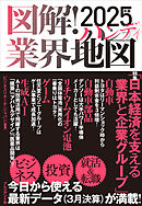 図解！業界地図2025年版ハンディ