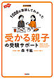 大学受験 1000回面談してわかった 受かる親子の受験サポート