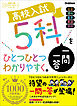 高校入試 5科一問一答をひとつひとつわかりやすく。