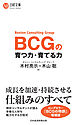 BCGの育つ力・育てる力