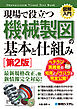 図解入門 現場で役立つ機械製図の基本と仕組み［第2版］