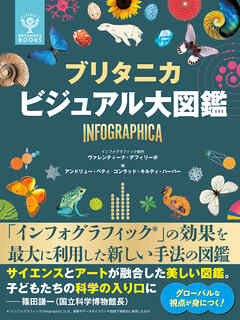 ブリタニカ　ビジュアル大図鑑