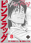 ピンフラッグ 8