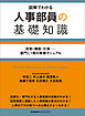 人事部員の基礎知識